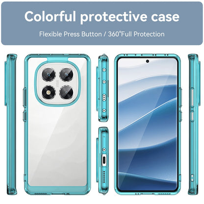 Xiaomi Redmi Note 14 Pro 5G / Poco X7 5G Clear Protective Case with TPU + Acrylic Reinforcement