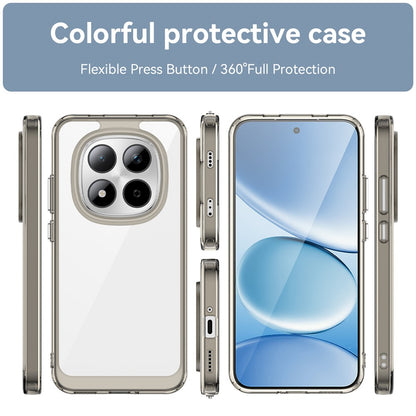 Xiaomi Redmi Note 15 Pro 5G Clear Protective Case with TPU + Acrylic Reinforcement