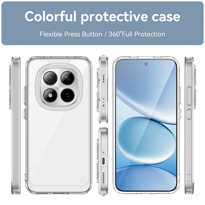Xiaomi Redmi Note 15 Pro 5G Clear Protective Case with TPU + Acrylic Reinforcement