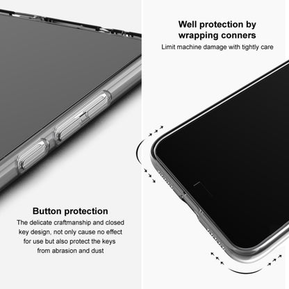 IMAK Xiaomi Poco M7 Pro 5G UX-5 Series Shockproof Clear TPU Case